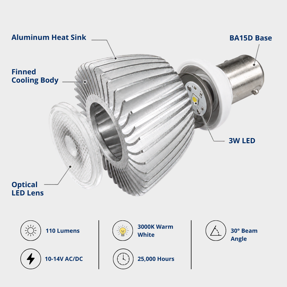 3W LED ALR18 GBK Elevator Lamp, 12V Low Voltage BA15D Double Contact, 10 Pack