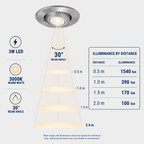 3W LED ALR18 GBK Elevator Lamp, 12V Low Voltage BA15D Double Contact, 10 Pack