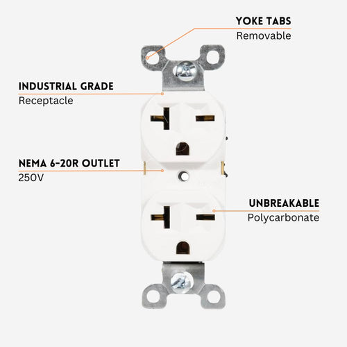250V NEMA 6-20R Wall Duplex Outlet, 20 Amp, Industrial Grade Receptacle