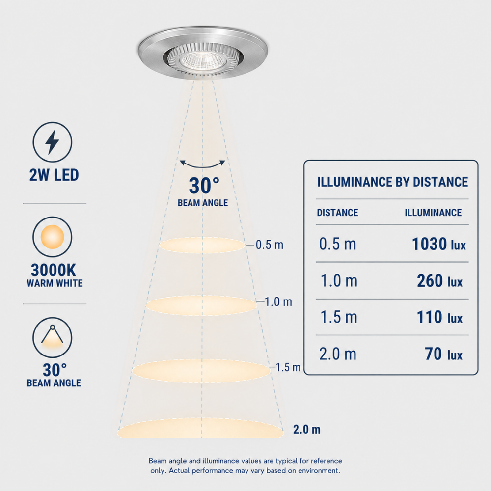2W LED ALR12 MR11 Elevator Lamp, 12V Low Voltage BA15S Single Contact, 10 Pack